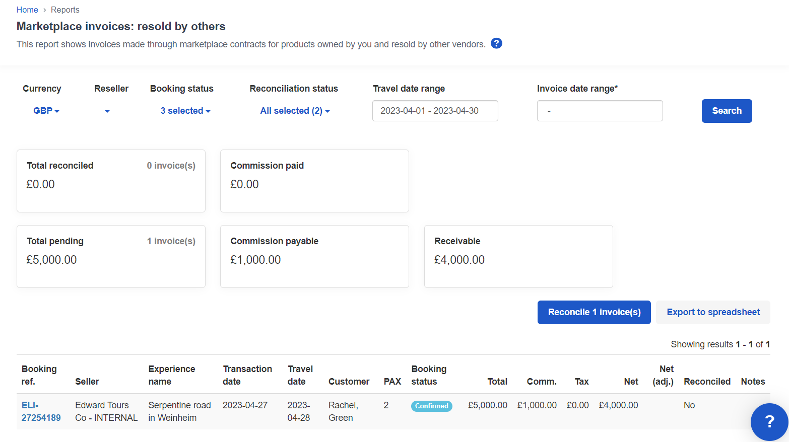 The marketplace invoice report: resold by others, showing a booking